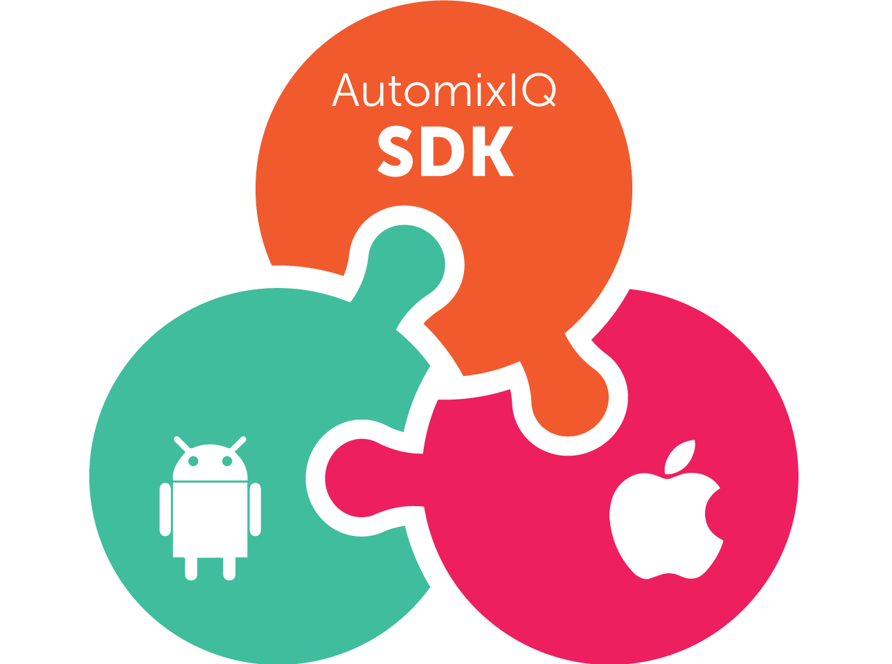 automixIQ-SDK